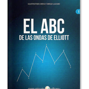 El ABC de las ondas de Elliott